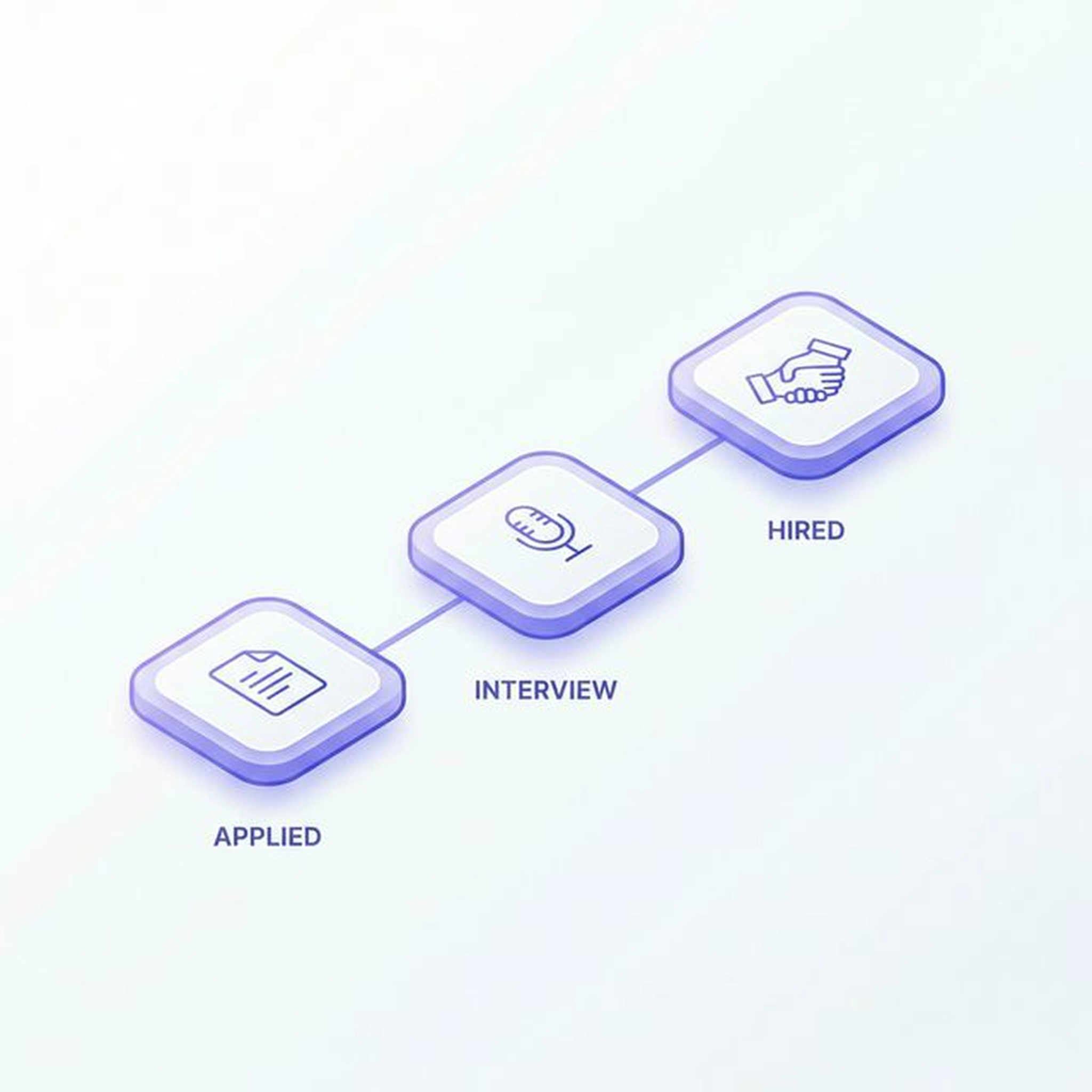 Multi-Stage Flow Interface
